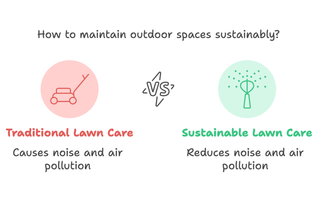 How to Reduce Noise and Air Pollution from Lawn Equipment